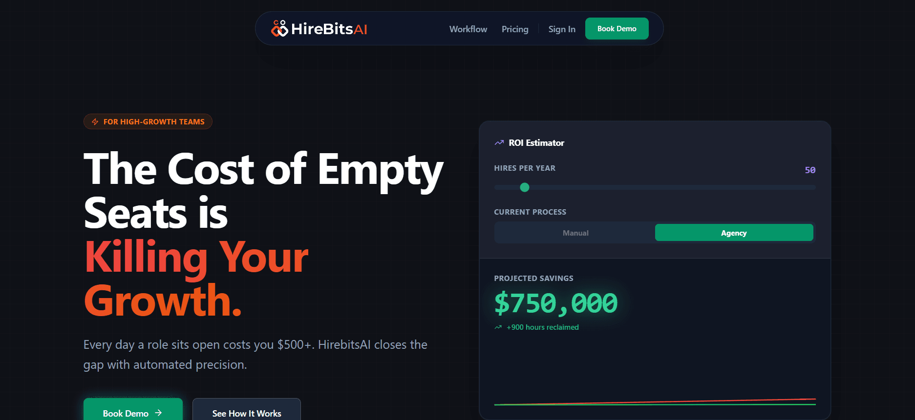 HireBits AI